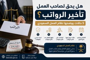 تأخير الرواتب