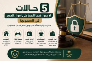حالات لا يجوز فيها الحجز على أموال المدين في السعودية